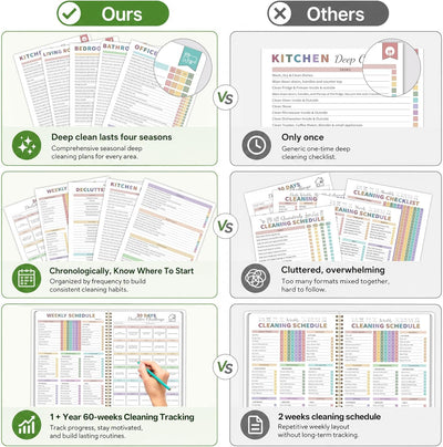 [half done club] ADHD Cleaning Planner